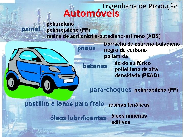 Engenharia de Produção Automóveis painel poliuretano polipropileno (PP) resina de acrilonitrila-butadieno-estireno (ABS) borracha de