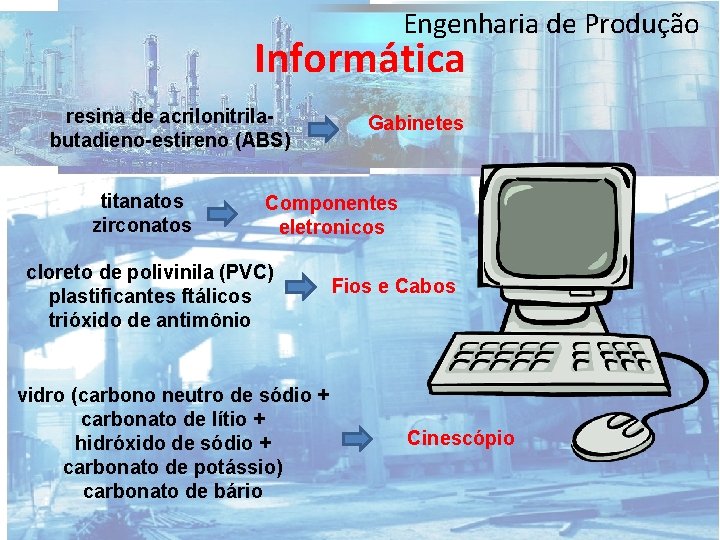 Engenharia de Produção Informática resina de acrilonitrilabutadieno-estireno (ABS) titanatos zirconatos Gabinetes Componentes eletronicos cloreto