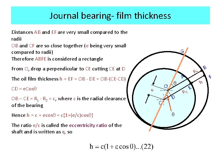 Journal bearing- film thickness Distances AB and EF are very small compared to the