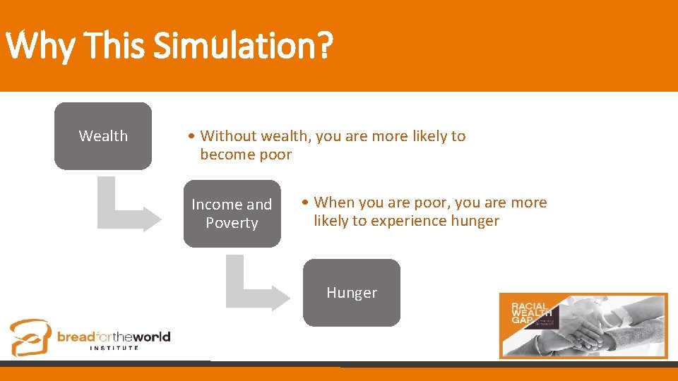 Why This Simulation? Wealth • Without wealth, you are more likely to become poor