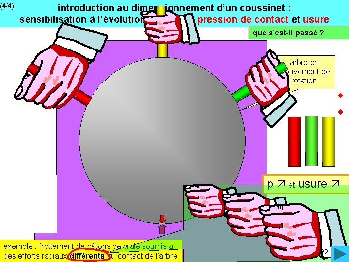 (4/4) introduction au dimensionnement d’un coussinet : sensibilisation à l’évolution du couple pression de