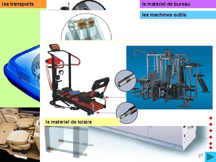 les transports le matériel de travaux publics le matériel de bureau quelques applications industrielles