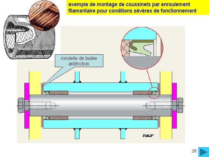 exemple de montage de coussinets par enroulement filamentaire pour conditions sévères de fonctionnement rondelle