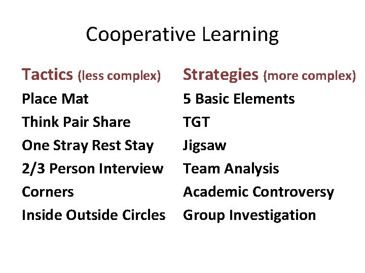 Cooperative Learning Tactics (less complex) Strategies (more complex) Place Mat Think Pair Share One
