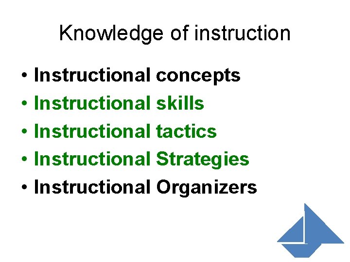 Knowledge of instruction • • • Instructional concepts Instructional skills Instructional tactics Instructional Strategies