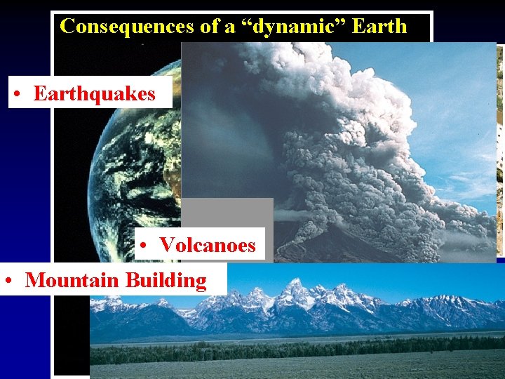 Consequences of a “dynamic” Earth • Earthquakes • Volcanoes • Mountain Building 