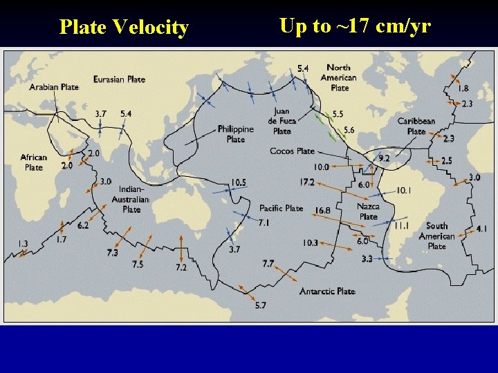 Plate Velocity Up to ~17 cm/yr 