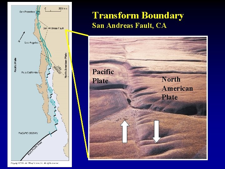 Transform Boundary San Andreas Fault, CA Pacific Plate North American Plate 