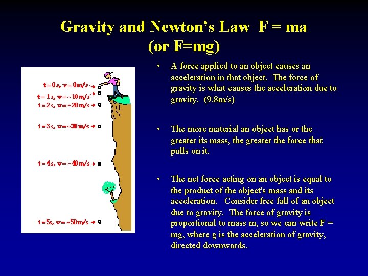Gravity and Newton’s Law F = ma (or F=mg) • A force applied to