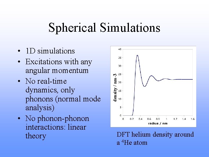  • 1 D simulations • Excitations with any angular momentum • No real-time