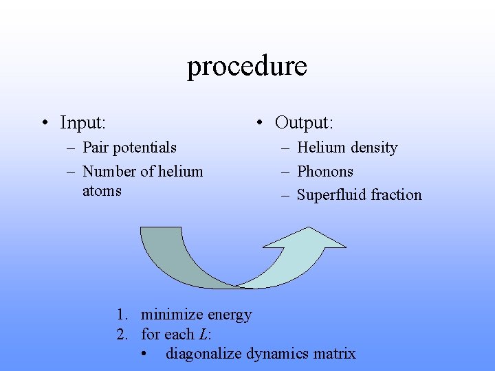 procedure • Input: • Output: – Pair potentials – Number of helium atoms –