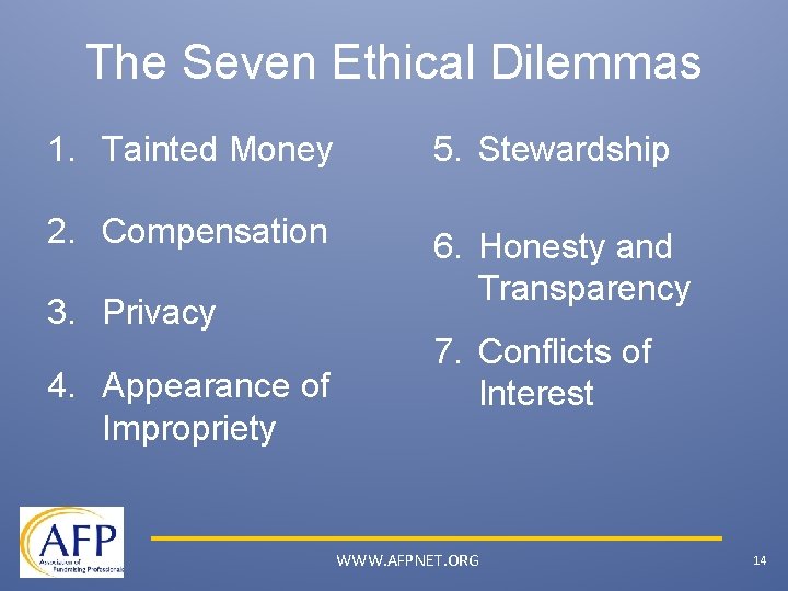 The Seven Ethical Dilemmas 1. Tainted Money 5. Stewardship 2. Compensation 6. Honesty and