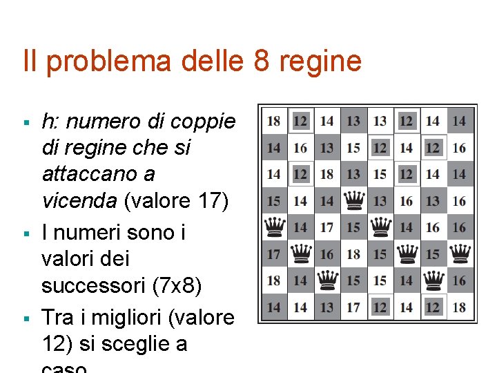 Il problema delle 8 regine § § § h: numero di coppie di regine