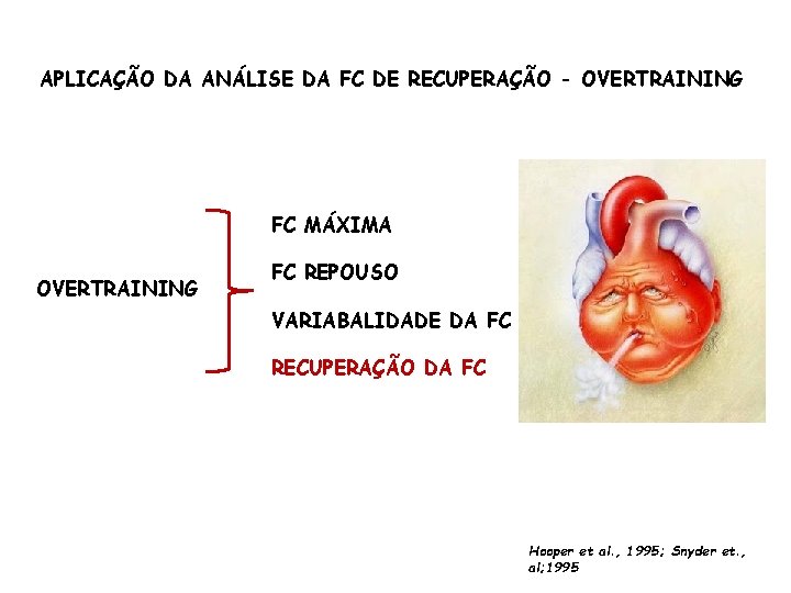 APLICAÇÃO DA ANÁLISE DA FC DE RECUPERAÇÃO - OVERTRAINING FC MÁXIMA OVERTRAINING FC REPOUSO