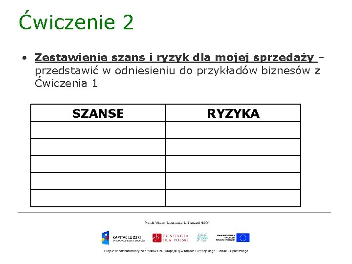 Ćwiczenie 2 • Zestawienie szans i ryzyk dla mojej sprzedaży – przedstawić w odniesieniu