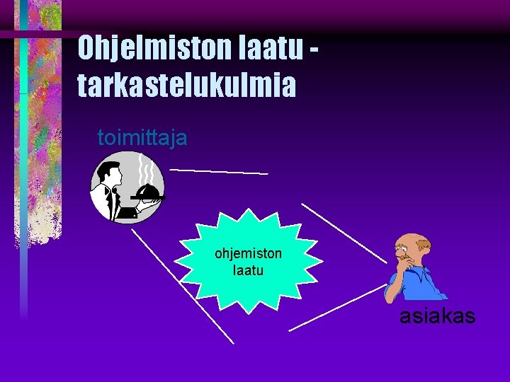 Ohjelmiston laatu tarkastelukulmia toimittaja ohjemiston laatu asiakas 