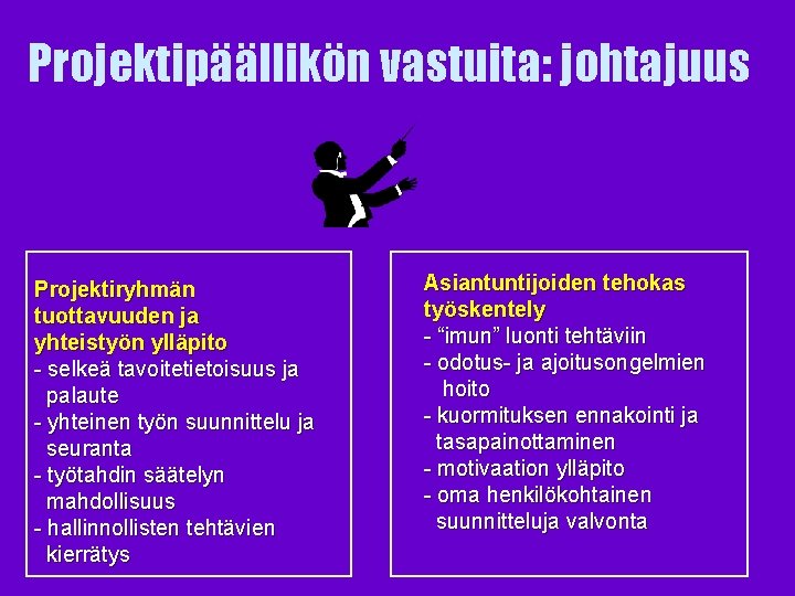 Projektipäällikön vastuita: johtajuus Projektiryhmän tuottavuuden ja yhteistyön ylläpito - selkeä tavoitetietoisuus ja palaute -