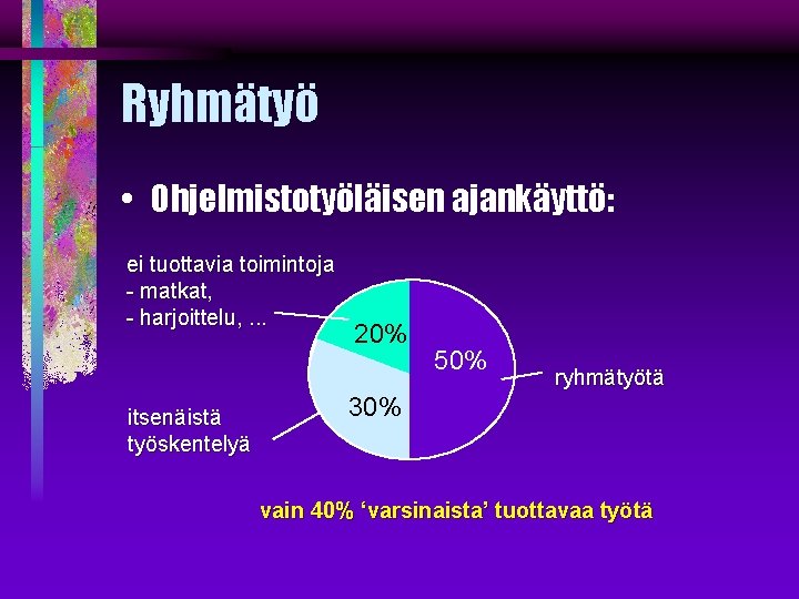 Ryhmätyö • Ohjelmistotyöläisen ajankäyttö: ei tuottavia toimintoja - matkat, - harjoittelu, . . .