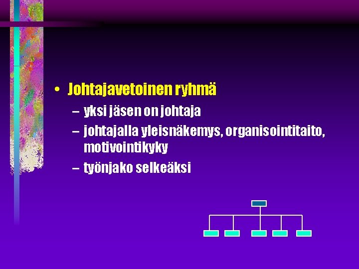  • Johtajavetoinen ryhmä – yksi jäsen on johtaja – johtajalla yleisnäkemys, organisointitaito, motivointikyky