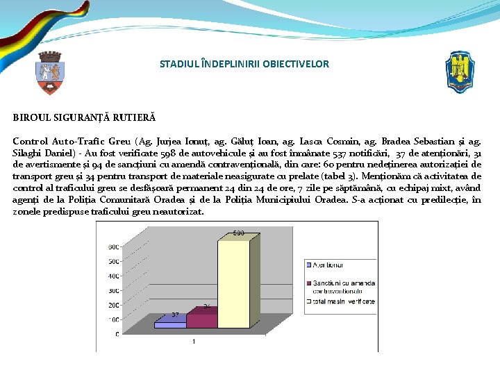 STADIUL ÎNDEPLINIRII OBIECTIVELOR BIROUL SIGURANŢĂ RUTIERĂ Control Auto-Trafic Greu (Ag. Jurjea Ionuţ, ag. Găluţ