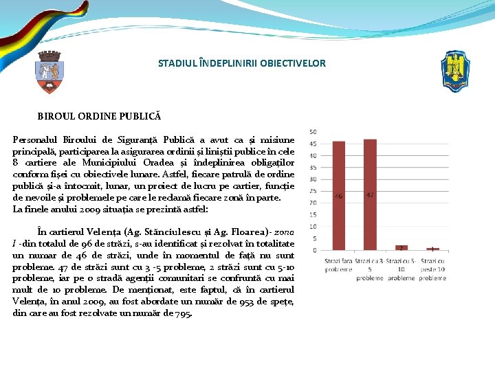 STADIUL ÎNDEPLINIRII OBIECTIVELOR BIROUL ORDINE PUBLICĂ Personalul Biroului de Siguranţă Publică a avut ca