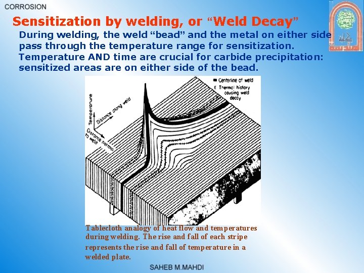 Sensitization by welding, or “Weld Decay” During welding, the weld “bead” and the metal