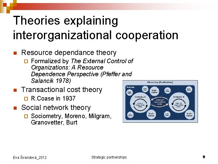 Theories explaining interorganizational cooperation n Resource dependance theory ¨ n Transactional cost theory ¨