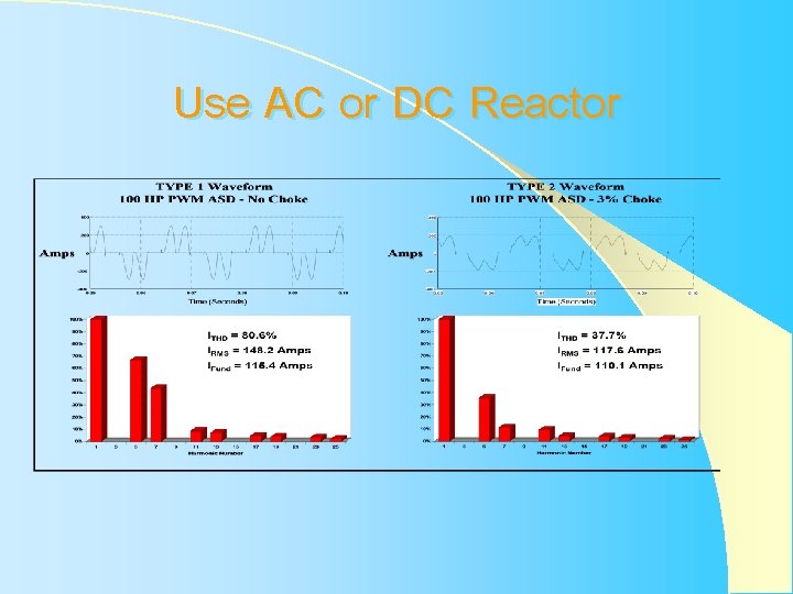 Use AC or DC Reactor Use AC or DC Reactor