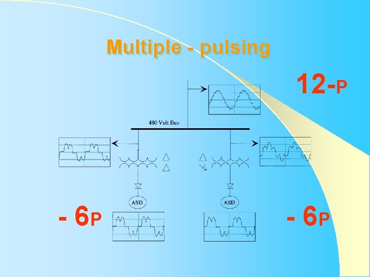 Multiple - pulsing - 6 P 12 -P - 6 P Multiple - pulsing - 6 P 12 -P - 6 P