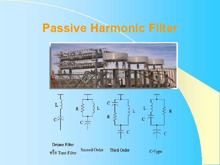 Passive Harmonic Filter Passive Harmonic Filter