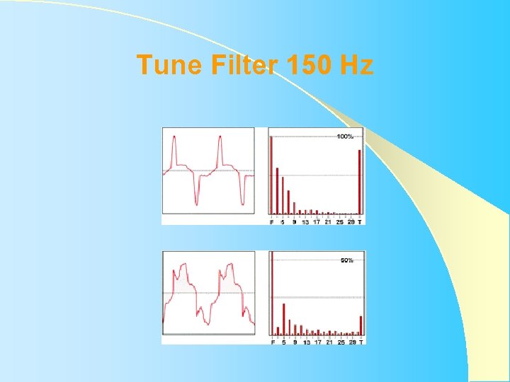 Tune Filter 150 Hz Tune Filter 150 Hz