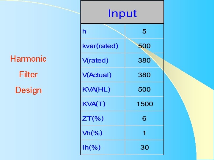 Harmonic Filter Design Harmonic Filter Design