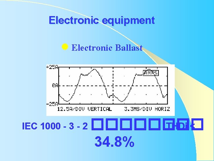 Electronic equipment l Electronic Ballast IEC 1000 - 3 - 2 ���� THDi < Electronic equipment l Electronic Ballast IEC 1000 - 3 - 2 ���� THDi <