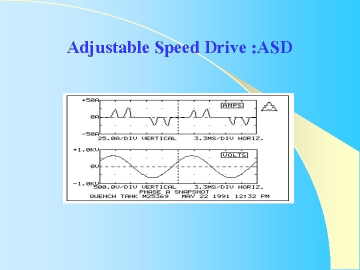 Adjustable Speed Drive : ASD Adjustable Speed Drive : ASD
