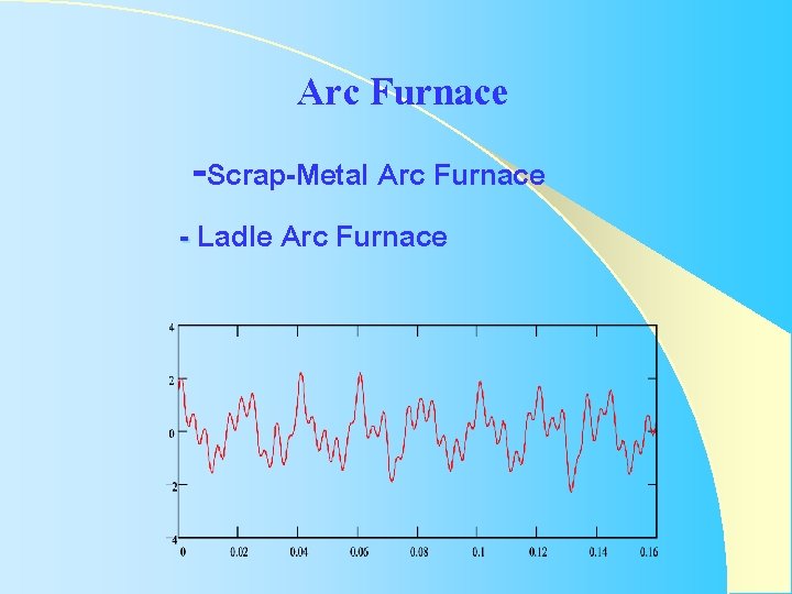 Arc Furnace -Scrap-Metal Arc Furnace - Ladle Arc Furnace Arc Furnace -Scrap-Metal Arc Furnace - Ladle Arc Furnace