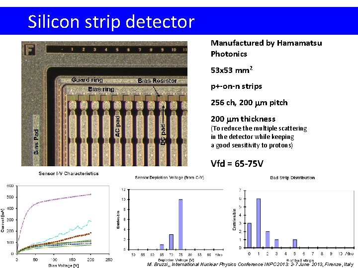 Silicon strip detector Manufactured by Hamamatsu Photonics 53 x 53 mm 2 p+-on-n strips