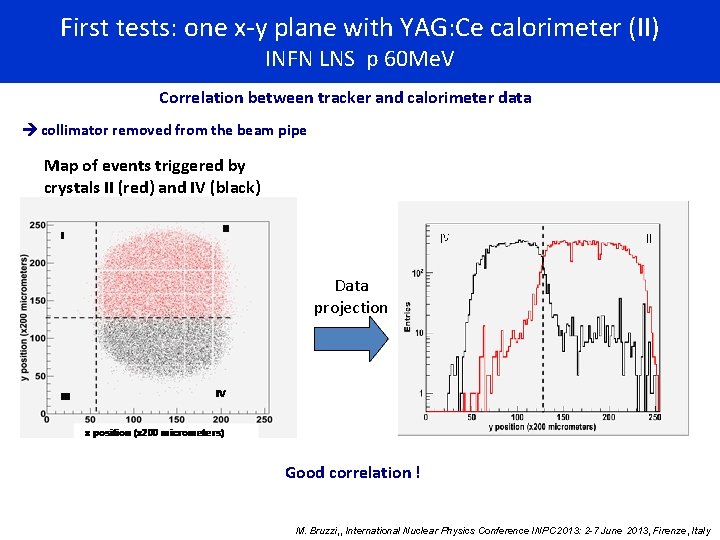 First tests: one x-y plane with YAG: Ce calorimeter (II) INFN LNS p 60