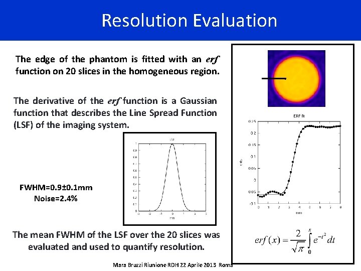 Resolution Evaluation The edge of the phantom is fitted with an erf function on