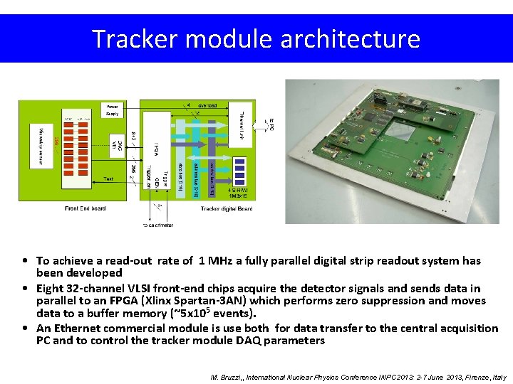 Tracker module architecture • To achieve a read-out rate of 1 MHz a fully