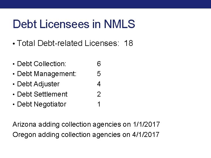 Debt Licensees in NMLS • Total Debt-related Licenses: 18 • Debt Collection: • Debt Debt Licensees in NMLS • Total Debt-related Licenses: 18 • Debt Collection: • Debt