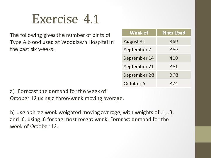 Exercise 4. 1 The following gives the number of pints of Type A blood Exercise 4. 1 The following gives the number of pints of Type A blood