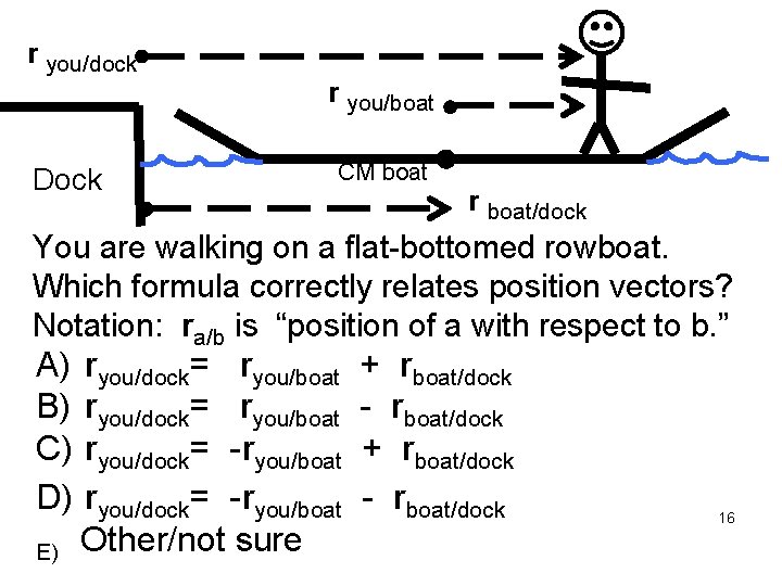 r you/dock r you/boat Dock CM boat r boat/dock You are walking on a