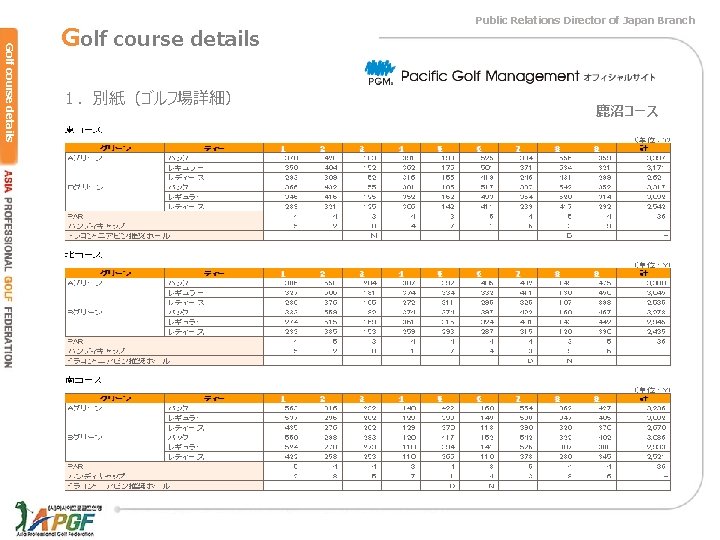 Golf course details Public Relations Director of Japan Branch １．別紙（ゴルフ場詳細） 大会概要（案）＿当提案書　CONTENTS 鹿沼コース 