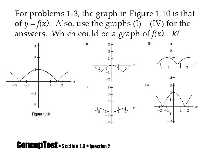 For problems 1 3 the graph in Figure