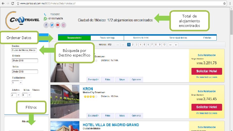Total de alojamiento encontrados Ordenar Datos Búsqueda por Destino específico Filtros 