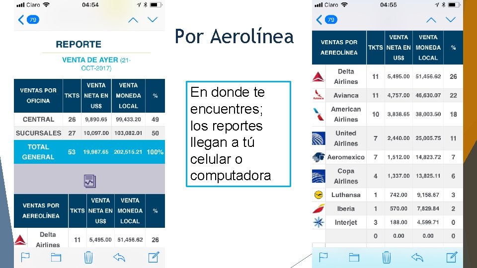 Por Aerolínea En donde te encuentres; los reportes llegan a tú celular o computadora