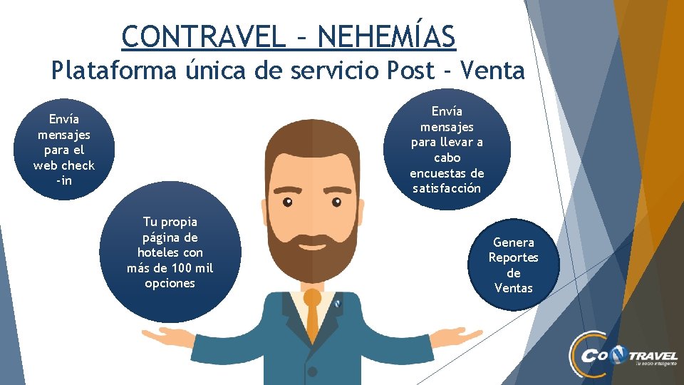 CONTRAVEL – NEHEMÍAS Plataforma única de servicio Post - Venta Envía mensajes para llevar