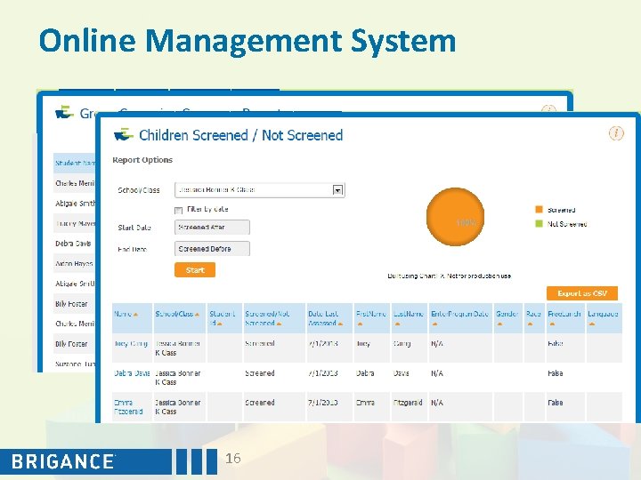 Online Management System 16 