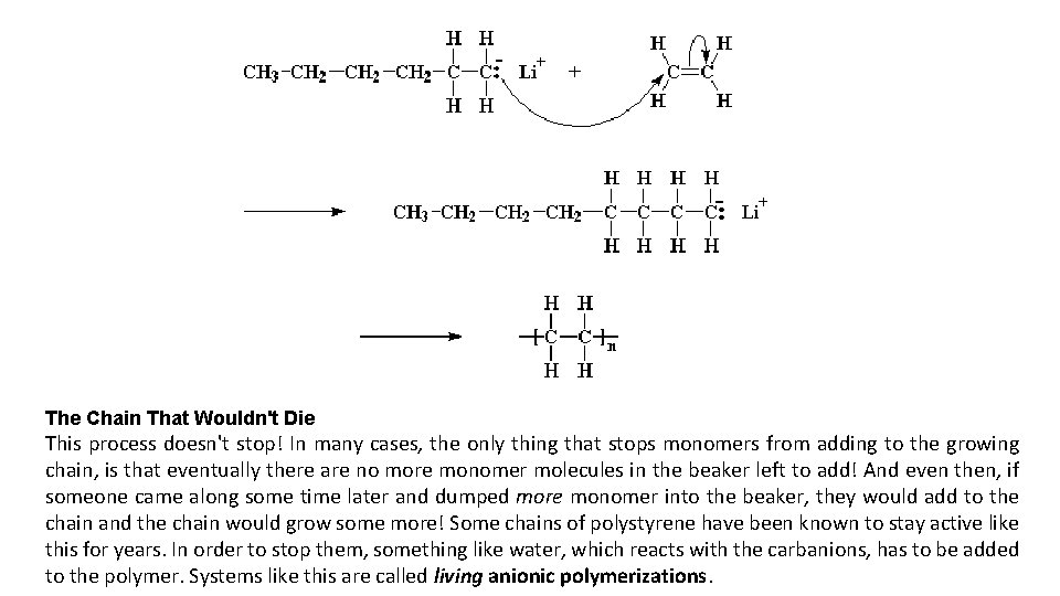 The Chain That Wouldn't Die This process doesn't stop! In many cases, the only