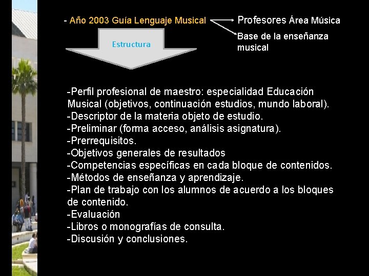 - Año 2003 Guía Lenguaje Musical Profesores Área Música Estructura Base de la enseñanza